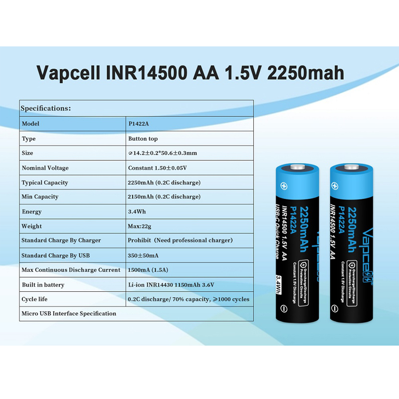 Batería Recargable USB-C Vapce - Rechargeable Battery Aa reseña y precio