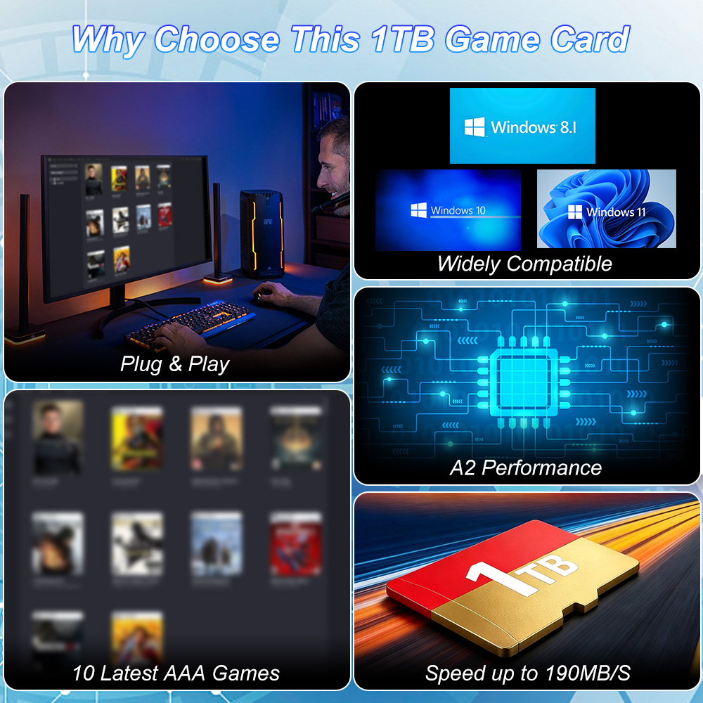 Tarjeta TF de 1TB para Juegos  - Retro Pc Gaming reseña y precio